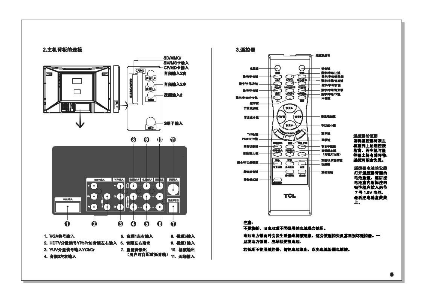 TCL王牌HID34158HR彩电使用说明书-5 TCL王牌HID34158HR彩电使用说明书-5