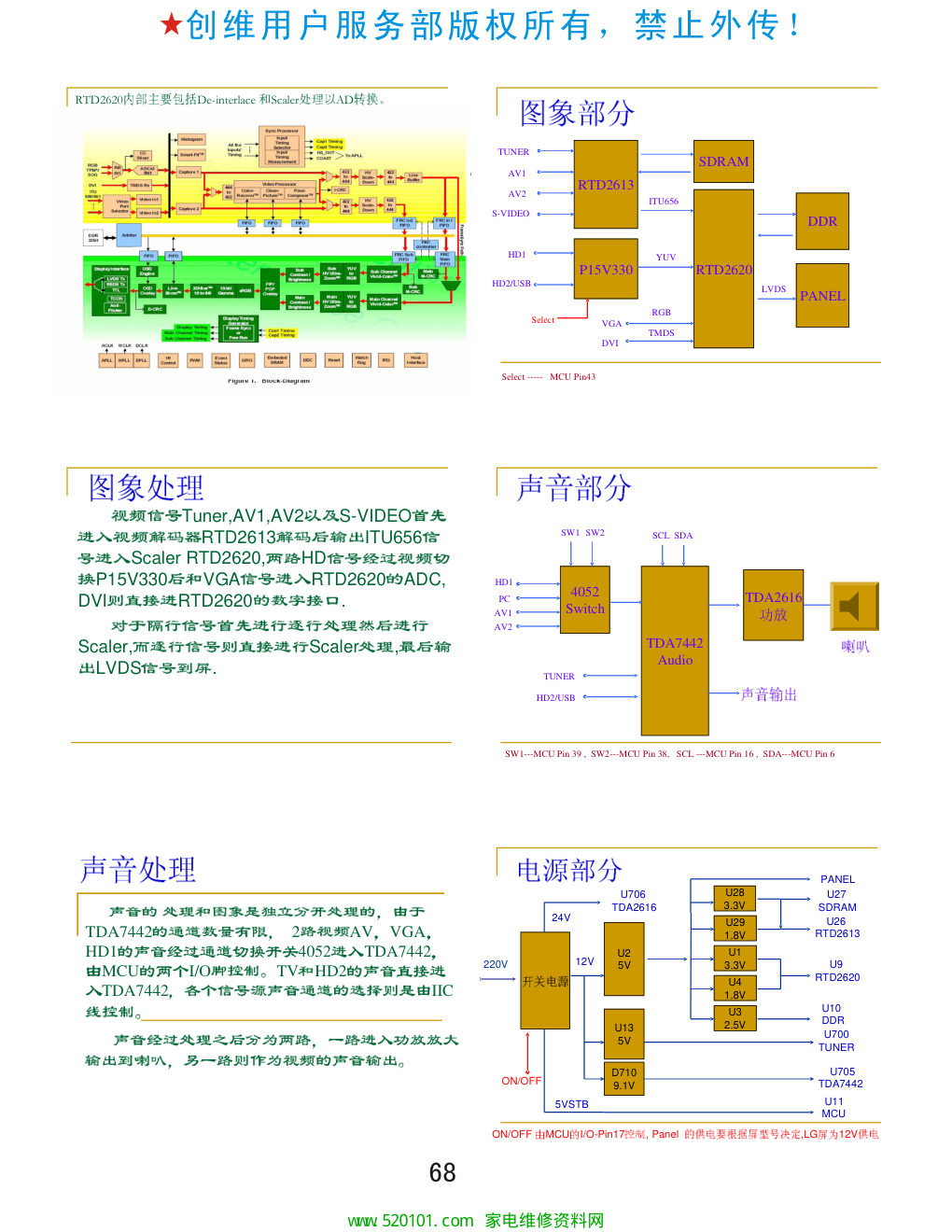创维8TR1机芯彩电维修手册PDF-1