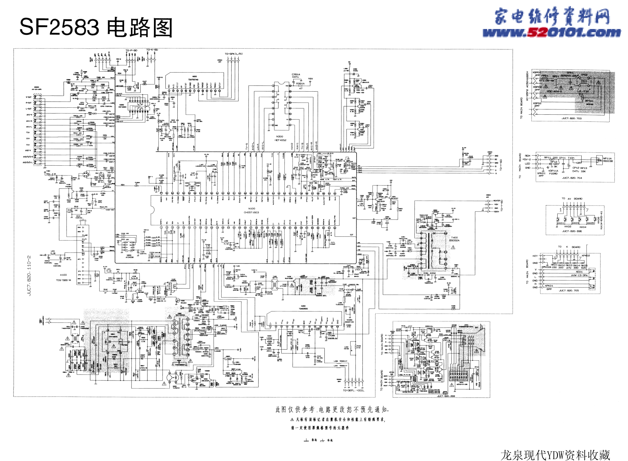 长虹SF2583(CH05T1603)彩电原理图-0 长虹SF2583(CH05T1603)彩电原理图-0