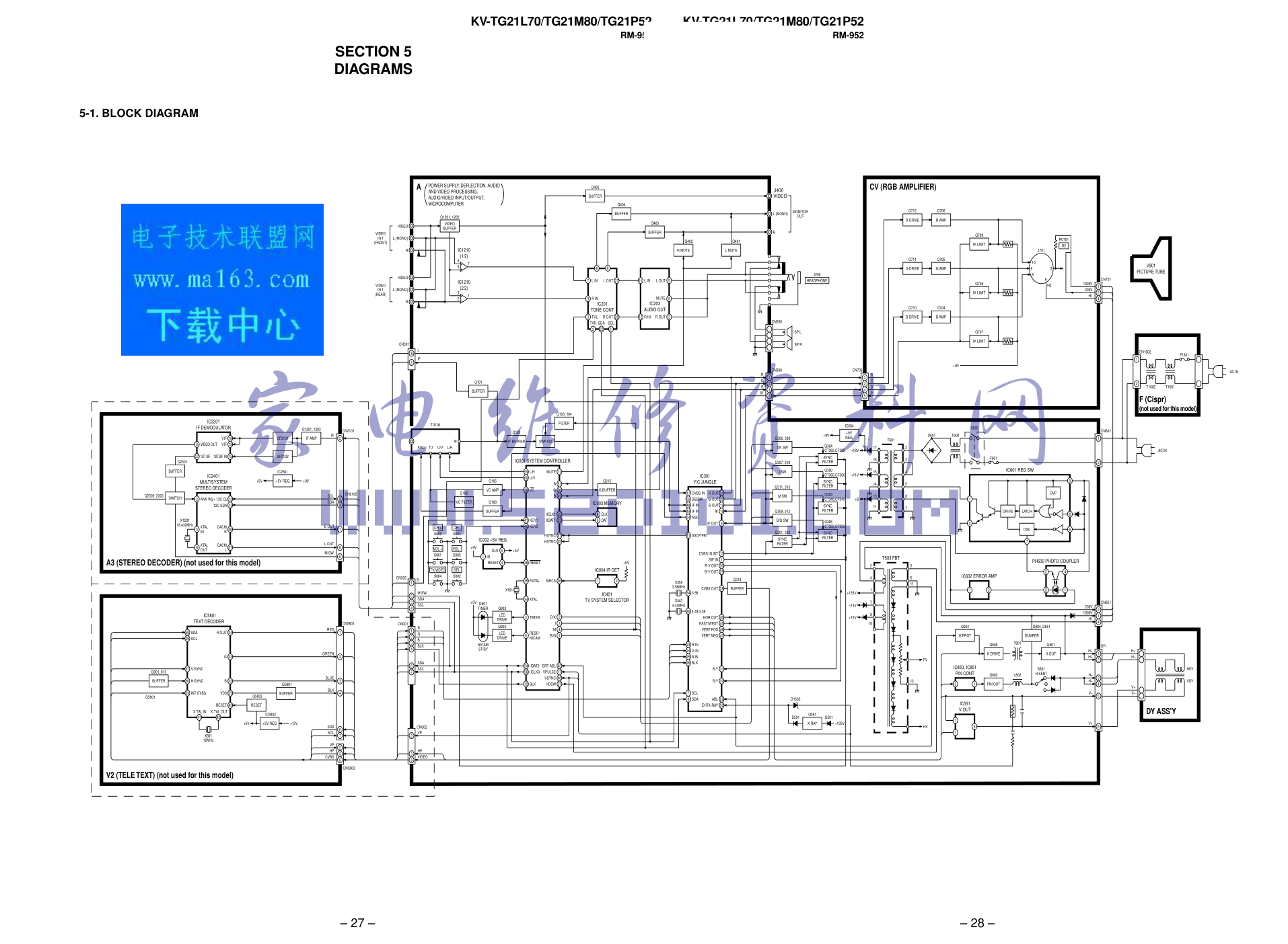 索尼KV-TG21P52彩电图纸-0 索尼KV-TG21P52彩电图纸-0