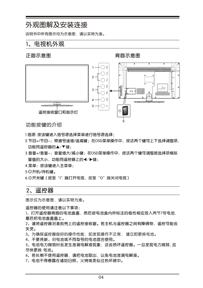 乐华LED32C821Z液晶彩电使用说明书-7