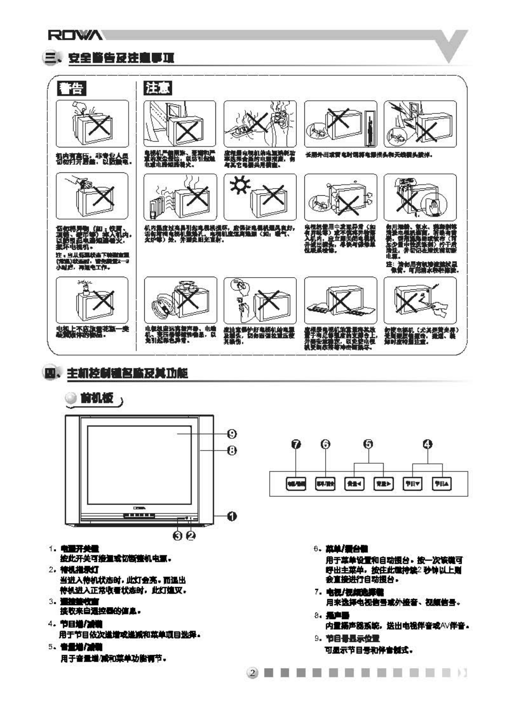 乐华21V8彩电使用说明书-2