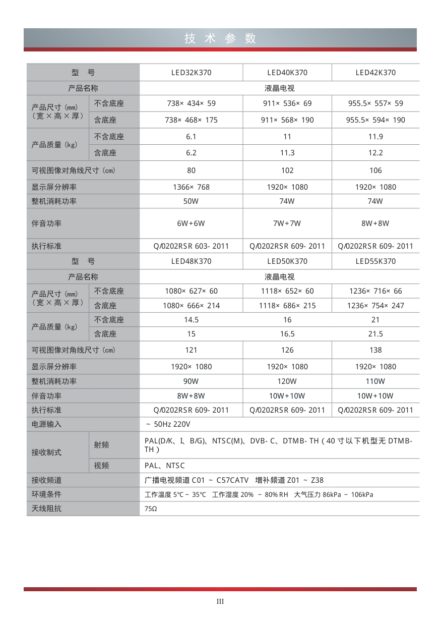 海信LED48K370液晶彩电使用说明书-3