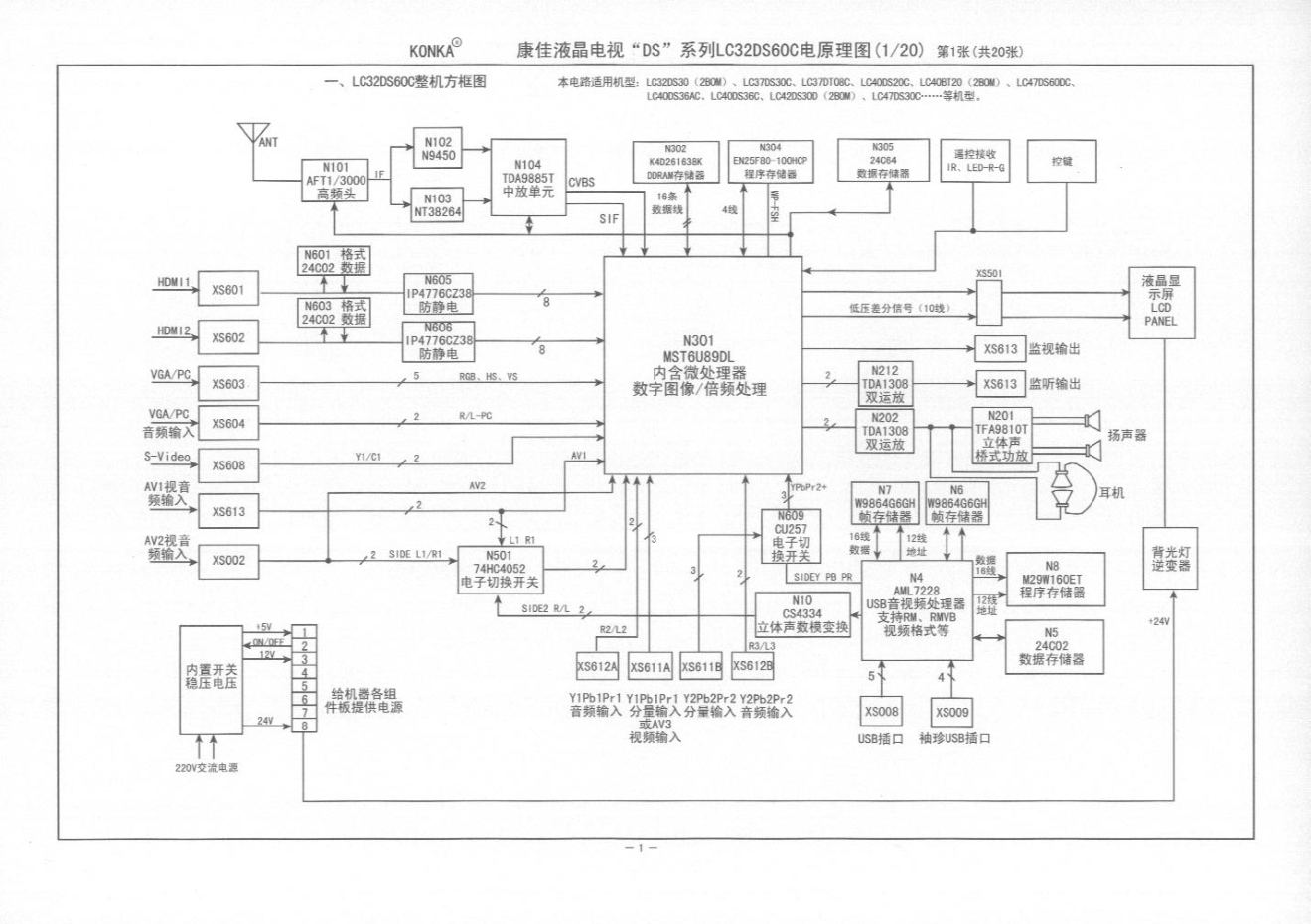 康佳DS系列液晶电视电路原理图-0