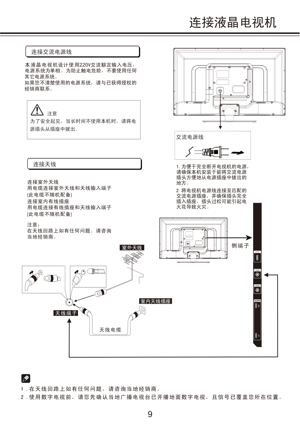松下TH-32C400C液晶彩电使用说明书-9 松下TH-32C400C液晶彩电使用说明书-9