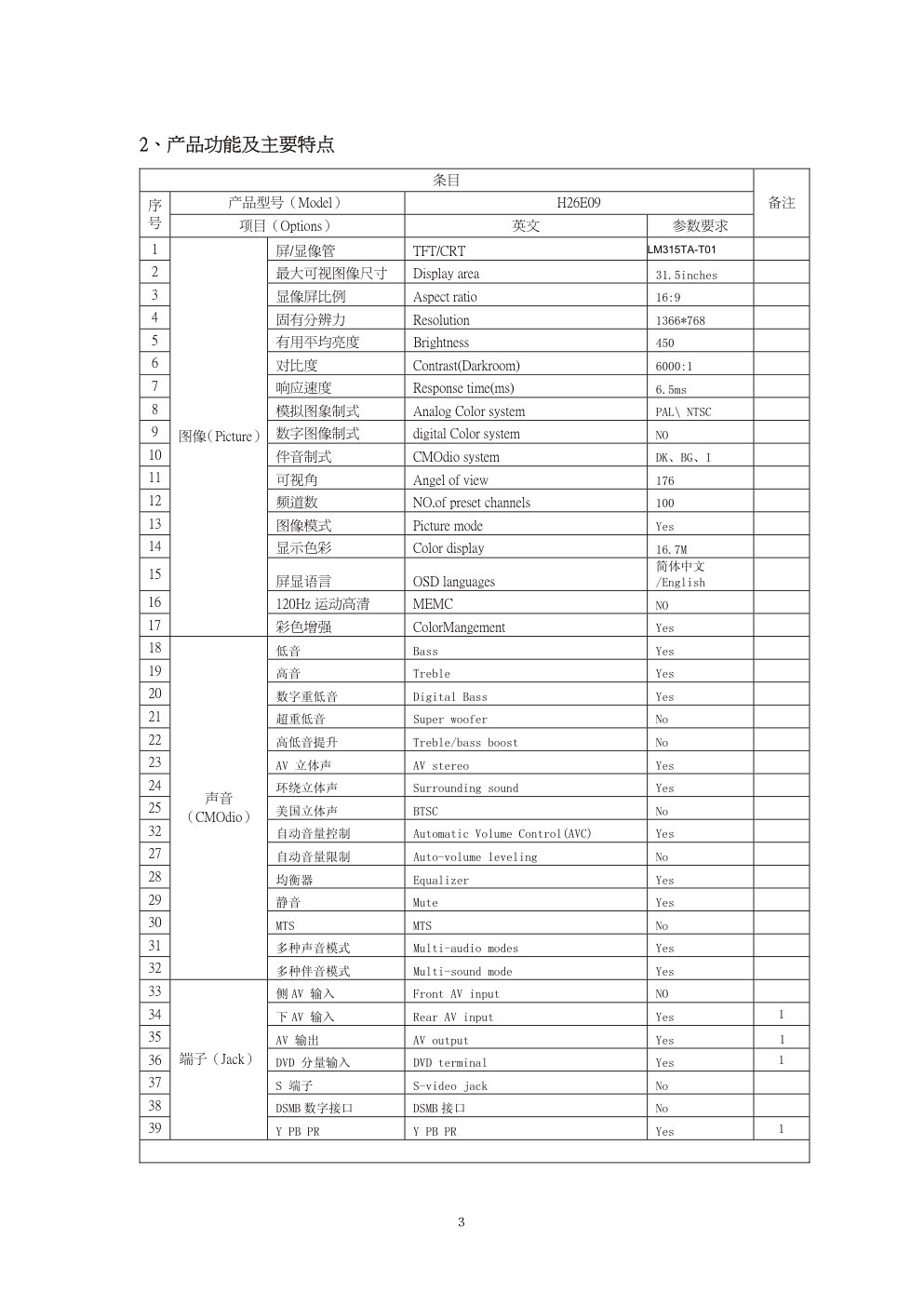 海尔LE32B50液晶电视维修培训手册-3