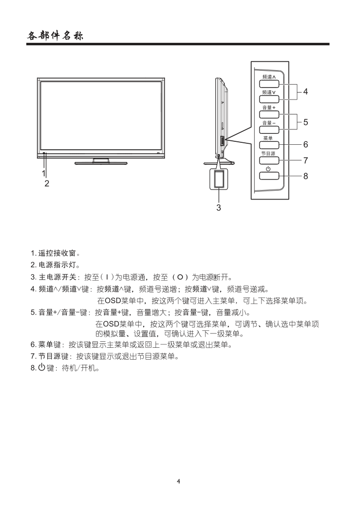 厦华LC-50KM70液晶彩电使用说明书-5