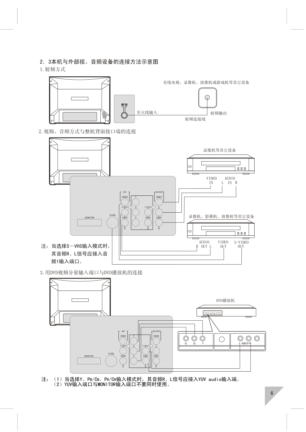 上广电HD2959FZ彩电使用说明书-6 上广电HD2959FZ彩电使用说明书-6