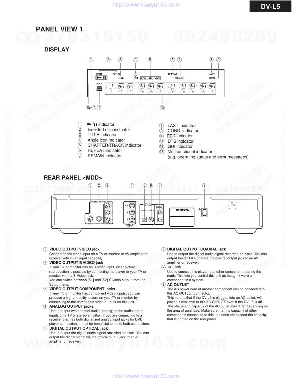 安桥ONKYO DV-L5 DVD播放器电路图-5