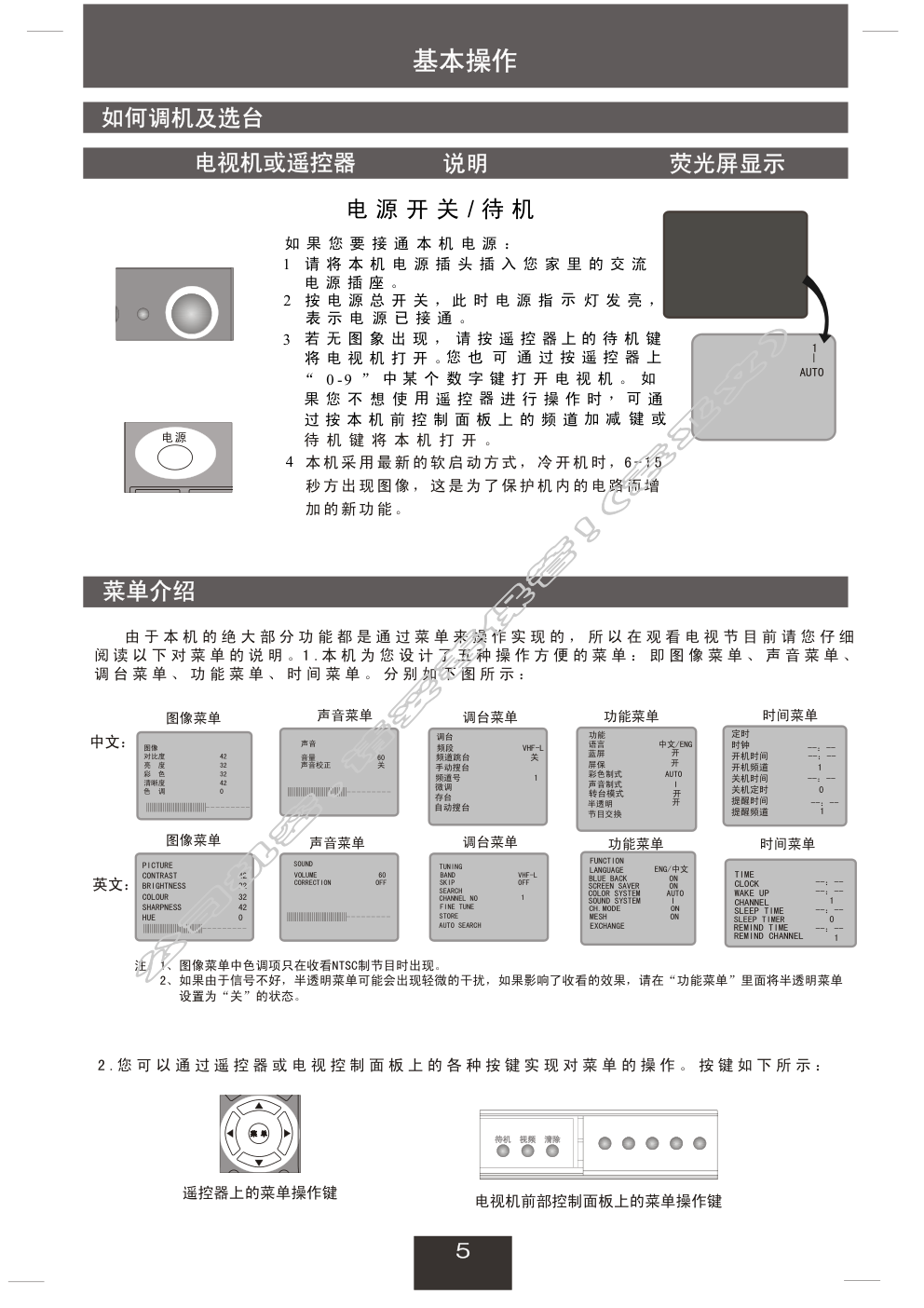 创维14NS9000(3P30机芯)彩电使用说明书-4