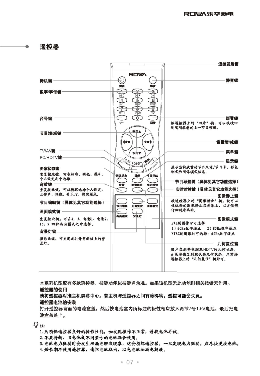 TCL王牌RPT42A9彩电使用说明书-7