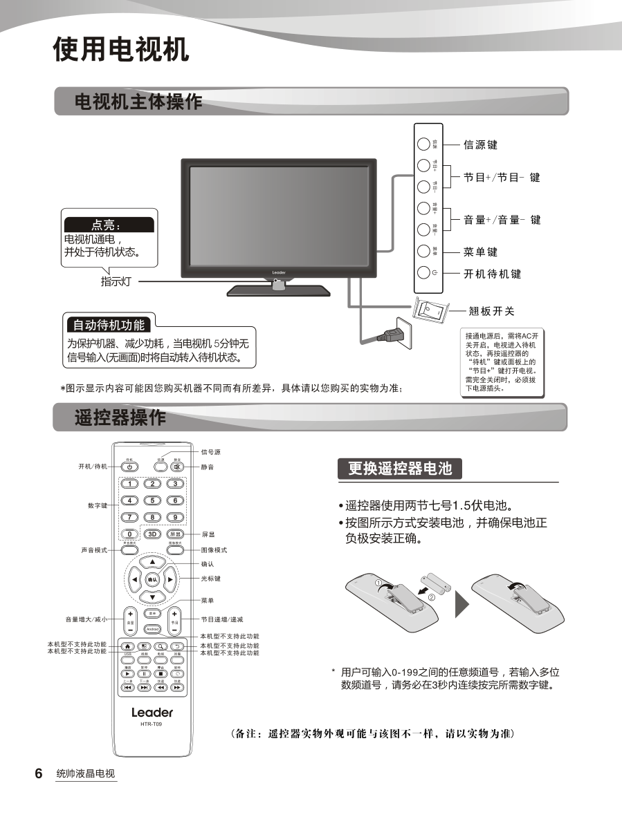 统帅LE37KCH5液晶彩电使用说明书-8