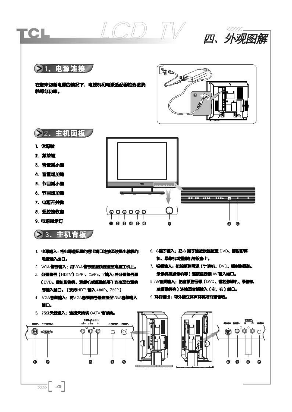 TCL王牌LCD20B67液晶彩电使用说明书-4