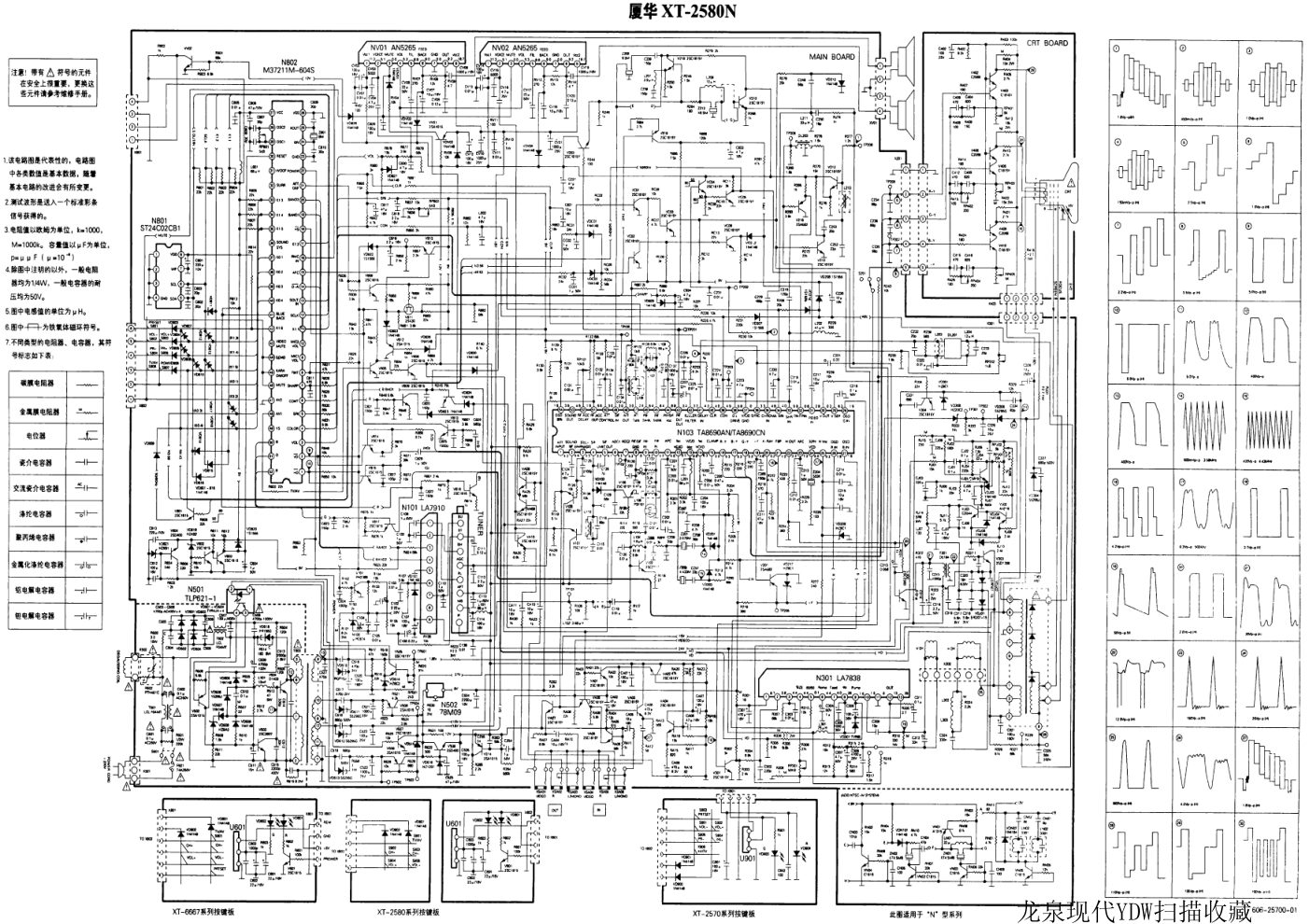 厦华XT-5680N彩电原理图-0 厦华XT-5680N彩电原理图-0