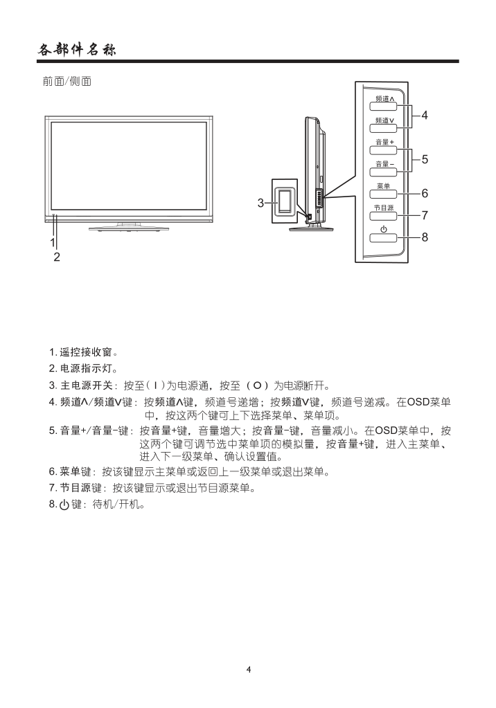 厦华LC-46KM52液晶彩电使用说明书-5 厦华LC-46KM52液晶彩电使用说明书-5