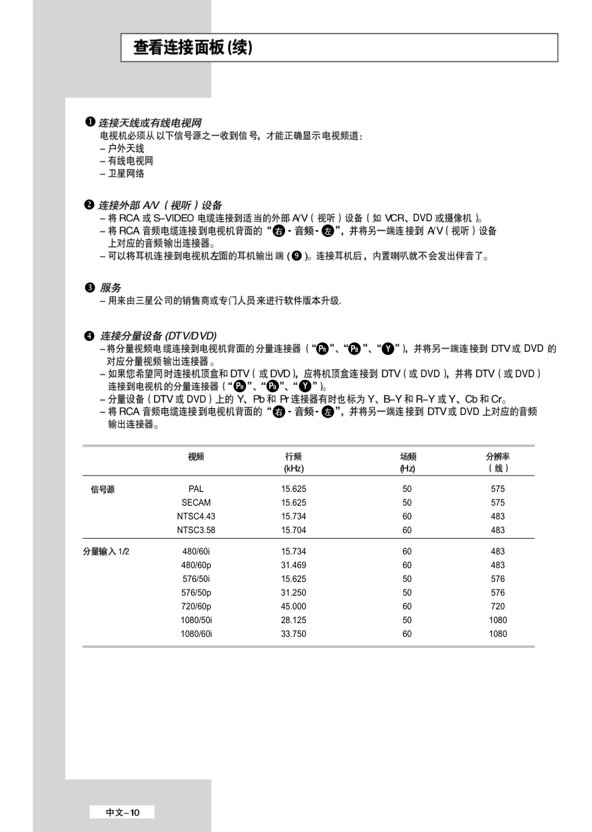 三星LA40M51BS液晶彩电使用说明书-9 三星LA40M51BS液晶彩电使用说明书-9