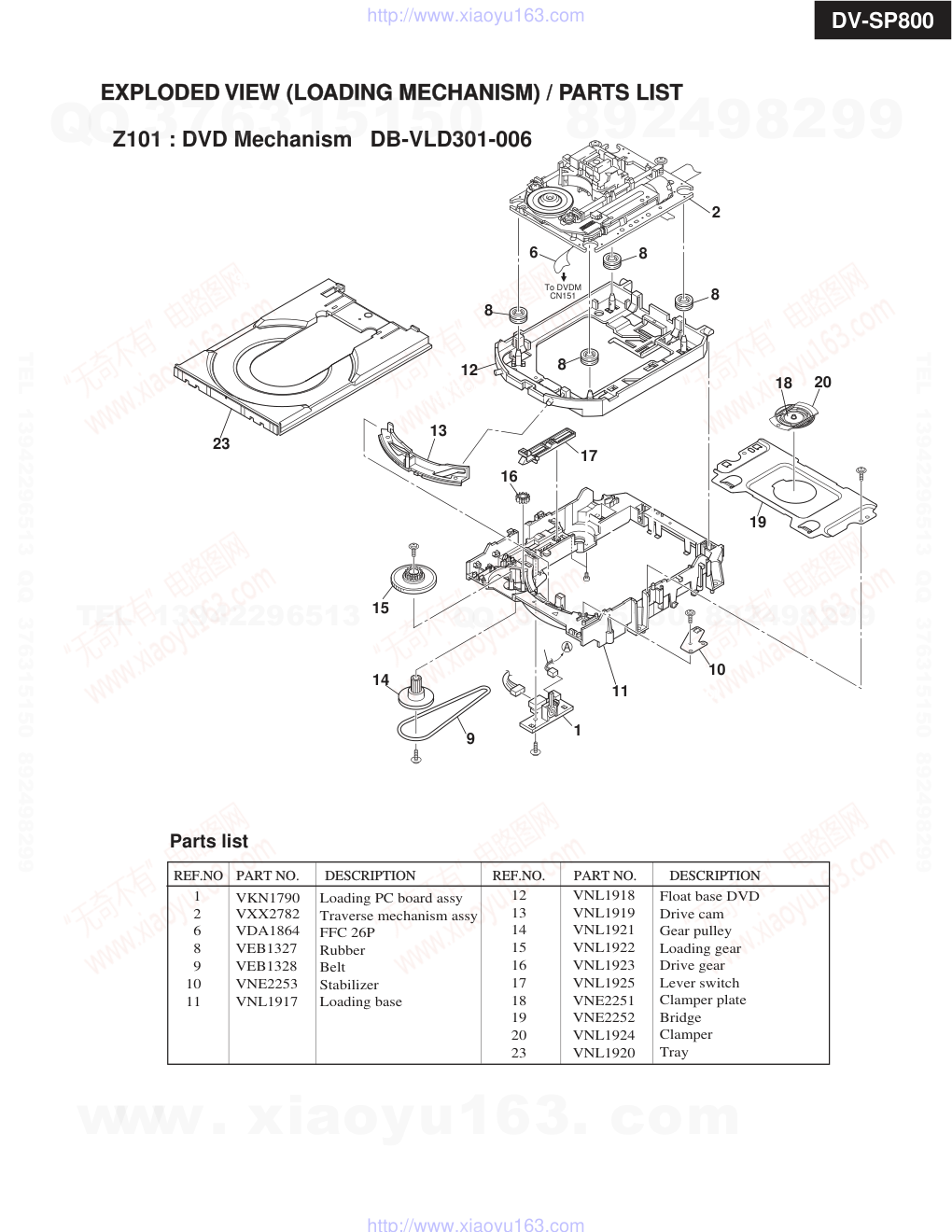安桥ONKYO DV-SP800 DVD播放器维修手册-8
