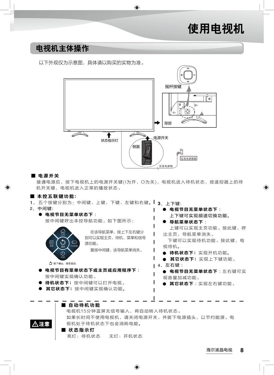 海尔LS55G31N液晶彩电使用说明书-8 海尔LS55G31N液晶彩电使用说明书-8