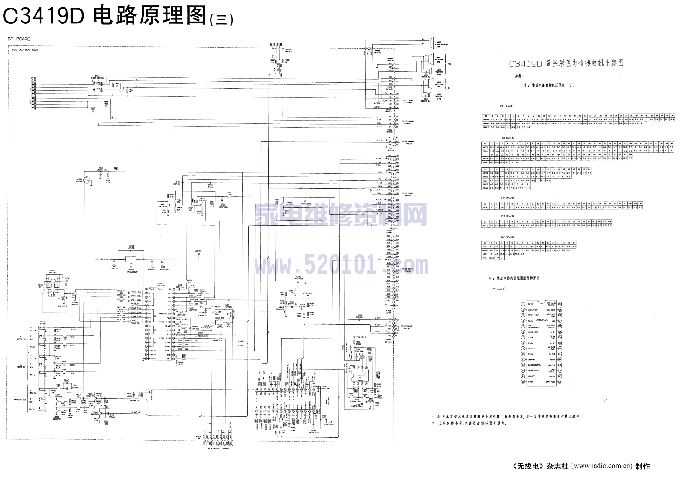 长虹C3419D彩电图纸-2 长虹C3419D彩电图纸-2