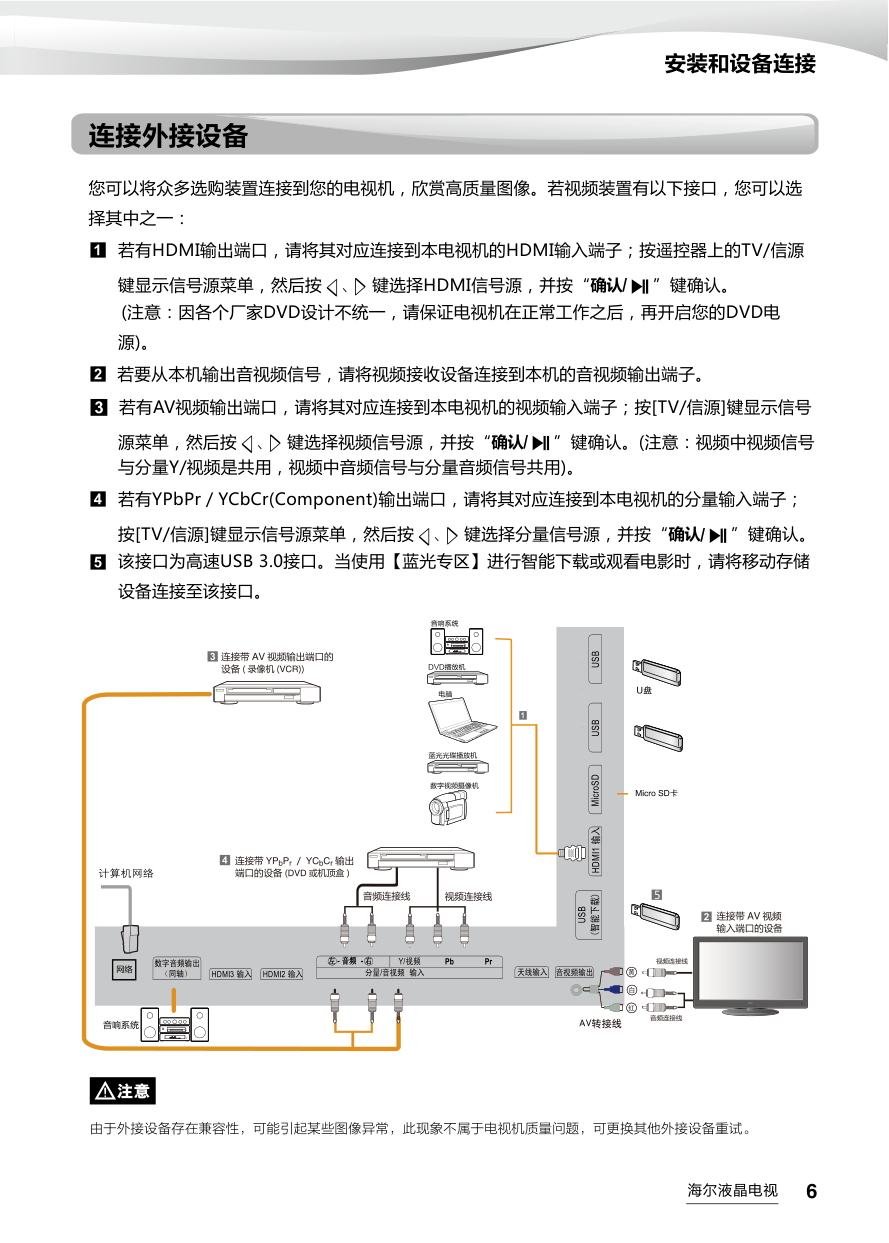 海尔LE40AL88液晶彩电使用说明书-6 海尔LE40AL88液晶彩电使用说明书-6