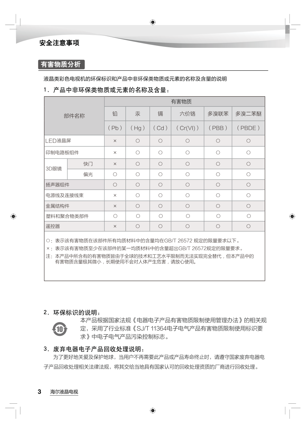 海尔LS58A51液晶彩电使用说明书-3