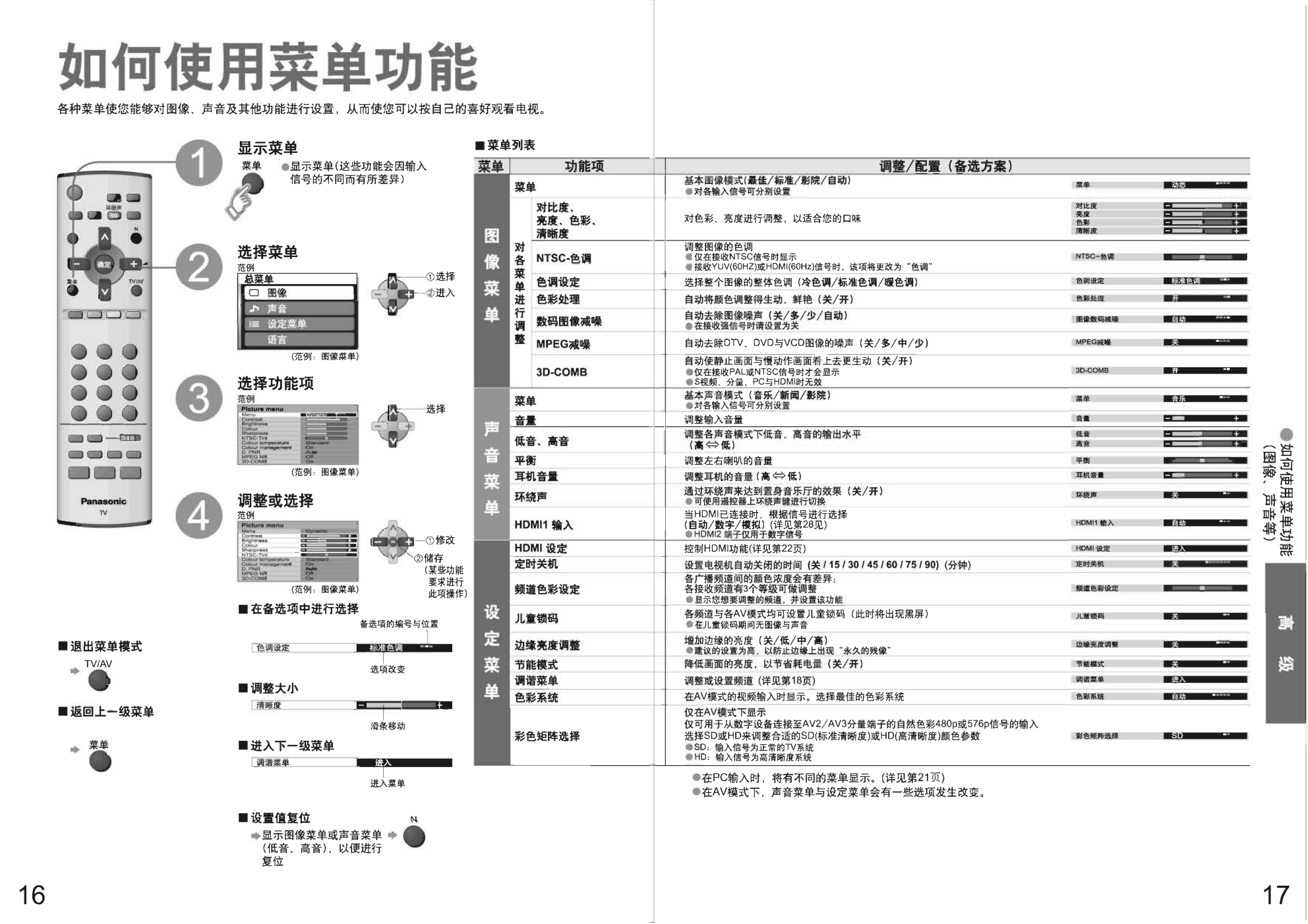 松下TH-42PV65C等离子彩电使用说明书-8