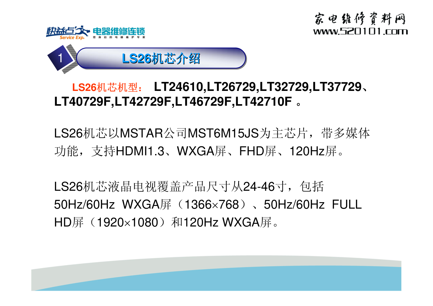 长虹LS26机芯电视维修培训手册-1
