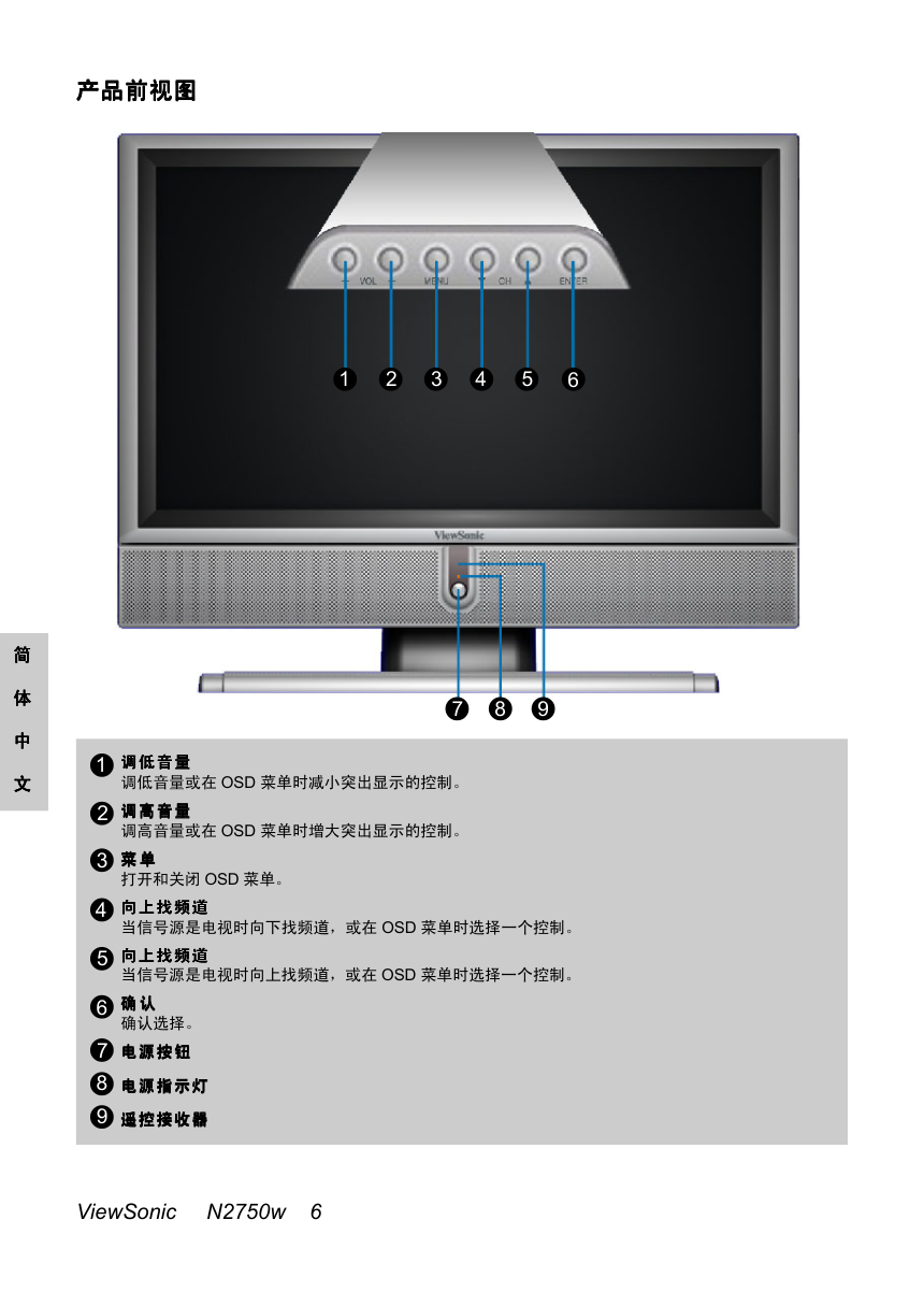 优派N2750w液晶彩电使用说明书-7