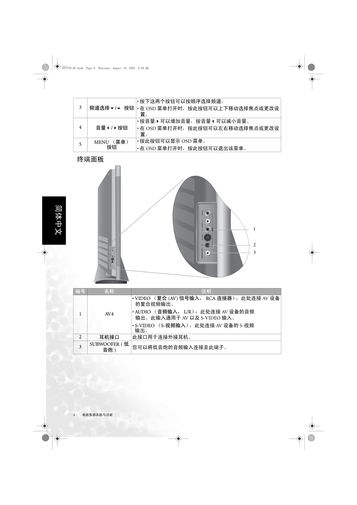 明基DV3750液晶彩电使用说明书-9
