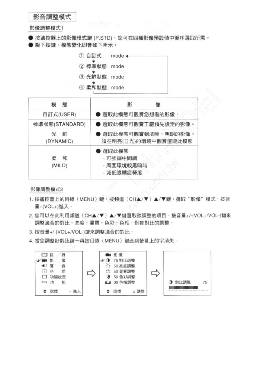 歌林CT-2101K型电视机使用说明书-8 歌林CT-2101K型电视机使用说明书-8