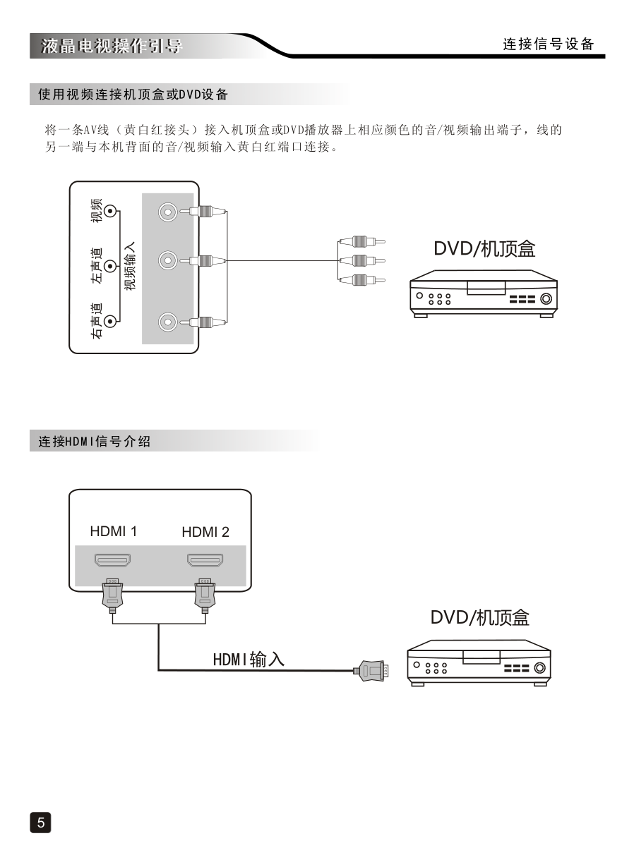创维55V6E液晶彩电使用说明书-6