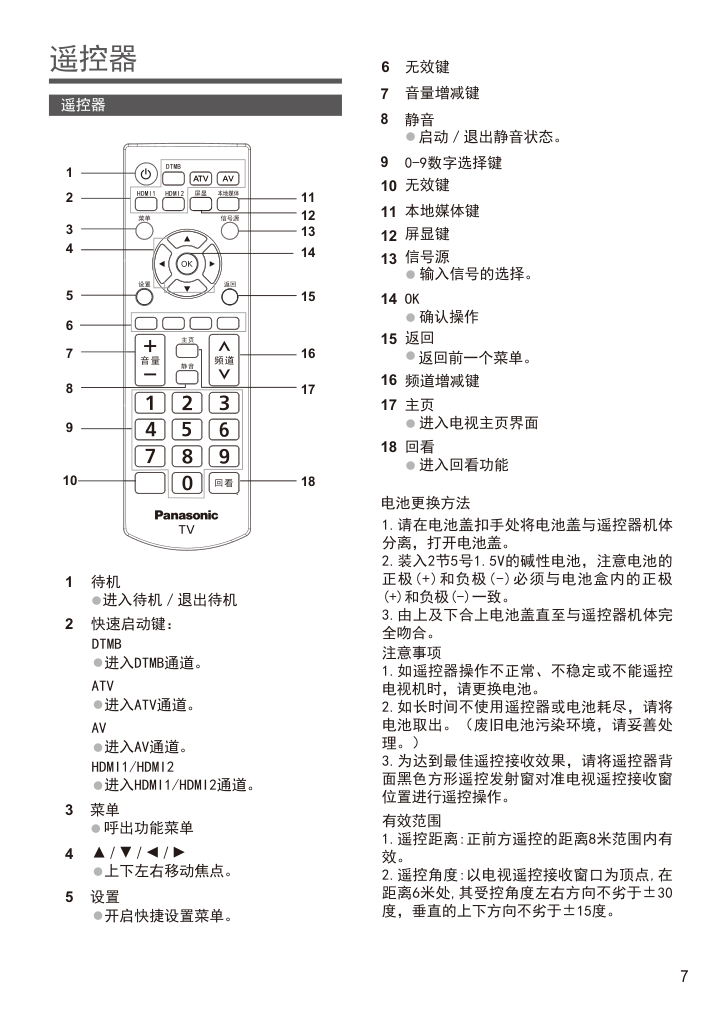松下TH-65DX680C液晶彩电使用说明书-7 松下TH-65DX680C液晶彩电使用说明书-7