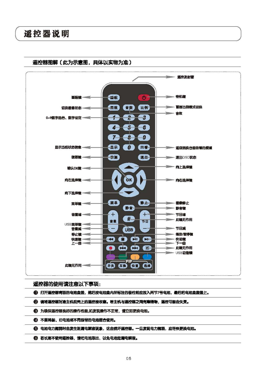 乐华LCD46M06液晶彩电使用说明书-5 乐华LCD46M06液晶彩电使用说明书-5