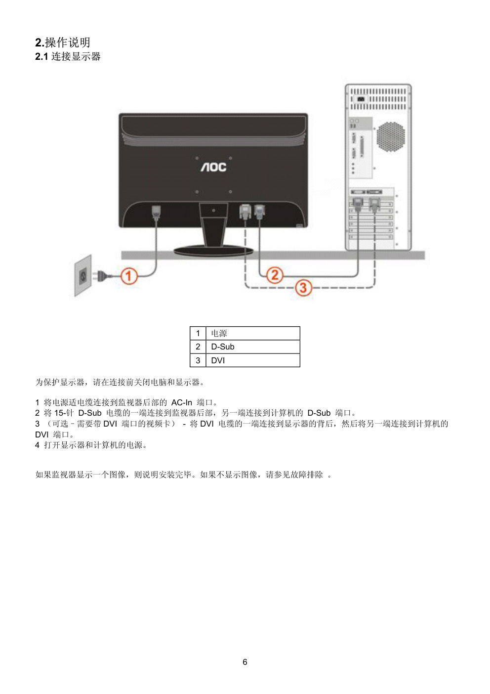 AOC e2436Vwg液晶显示器维修手册-5