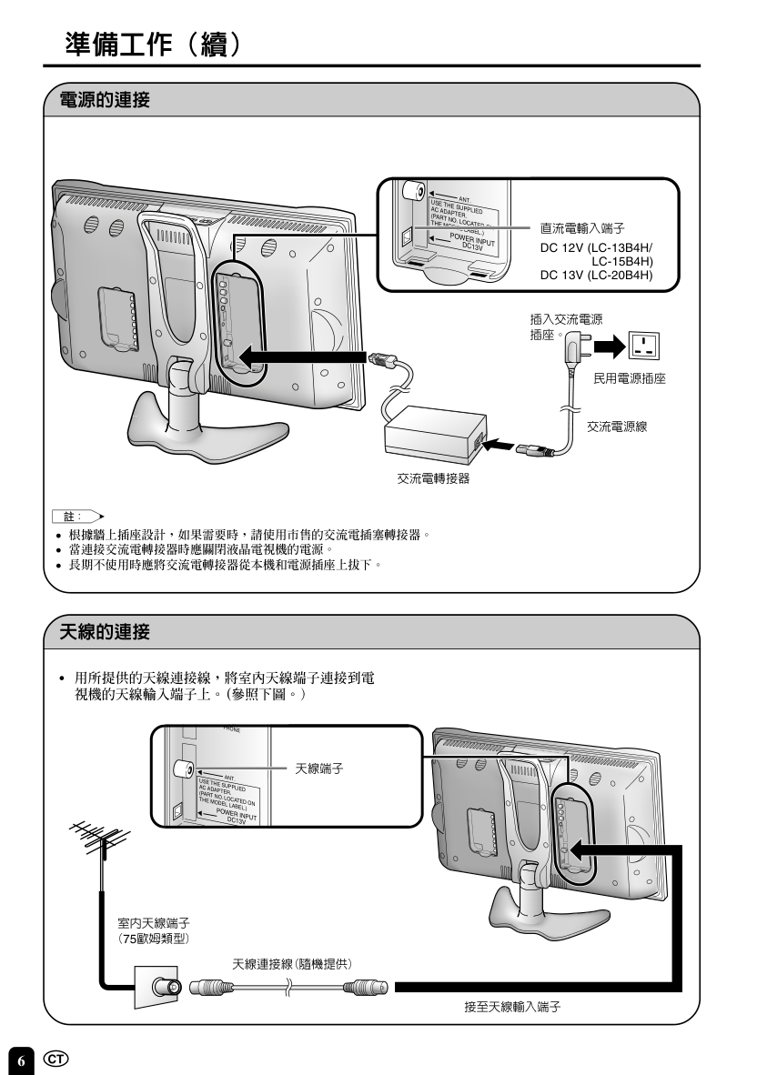 声宝LC-20B4H液晶电视说明书-6 声宝LC-20B4H液晶电视说明书-6