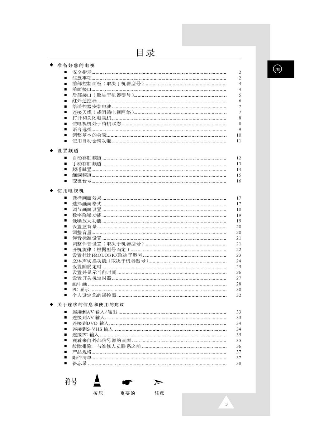 三星SP43T6HX背投影彩色电视机使用说明书-2