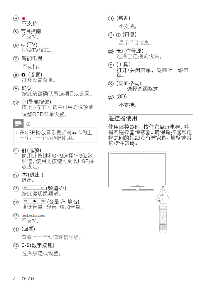 飞利浦24PFL3543T3液晶彩电使用说明书-7