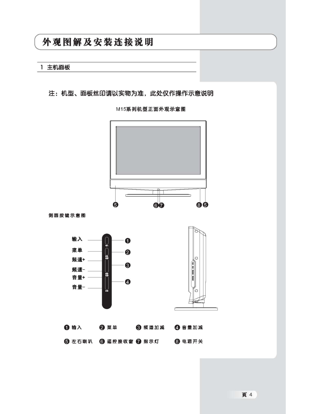 TCL王牌LCD26M15液晶彩电使用说明书-4