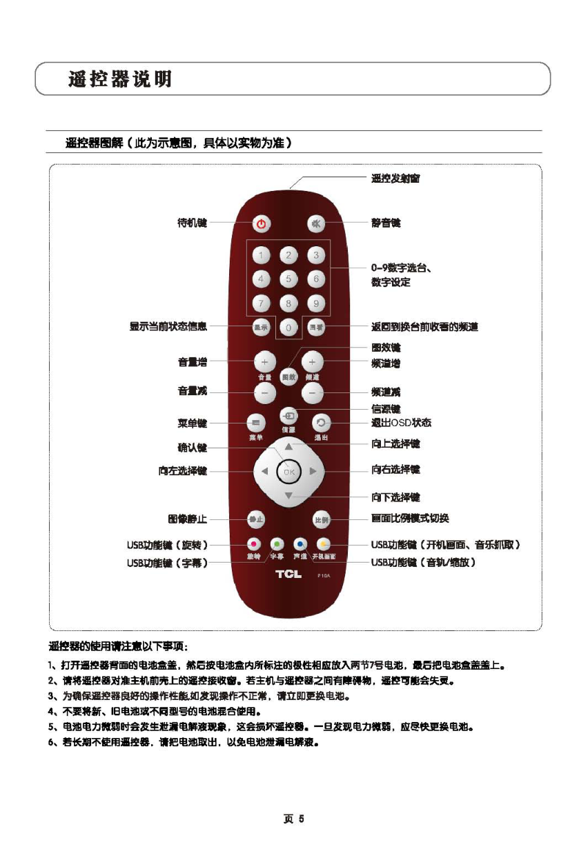 TCL王牌L32P10ABD液晶彩电使用说明书-5