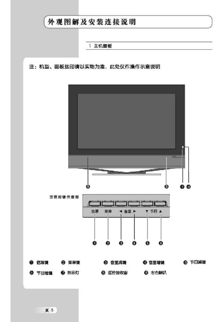 TCL王牌L32M71液晶彩电使用说明书-5 TCL王牌L32M71液晶彩电使用说明书-5