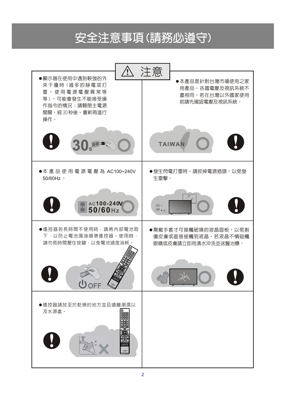 声宝EM-32CT16D液晶彩电使用说明书-2 声宝EM-32CT16D液晶彩电使用说明书-2