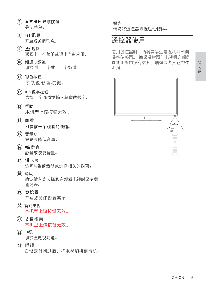 飞利浦32PFL1140T3液晶彩电使用说明书-6