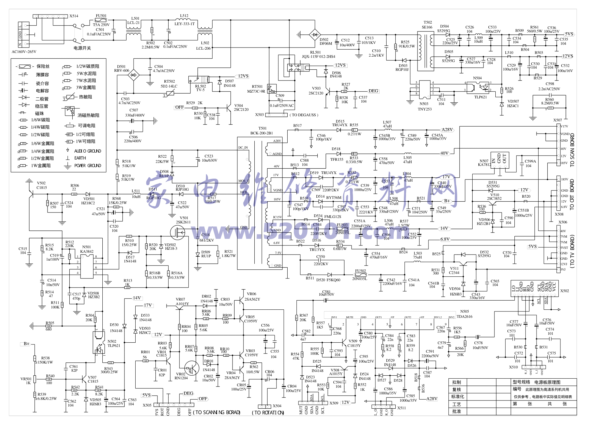 厦华HT-3261F彩电图纸-8 厦华HT-3261F彩电图纸-8
