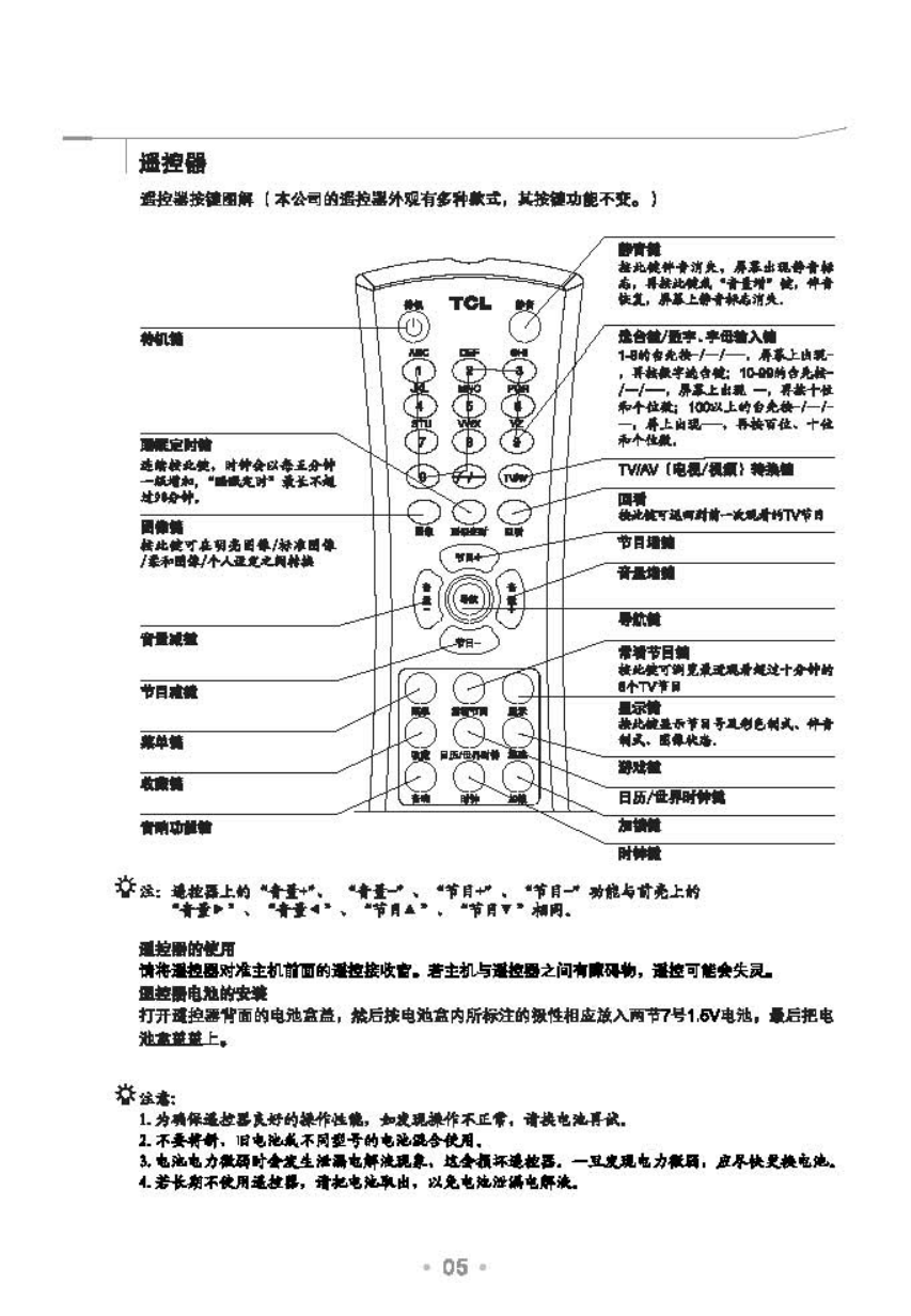 乐华21H61S彩电使用说明书-5 乐华21H61S彩电使用说明书-5