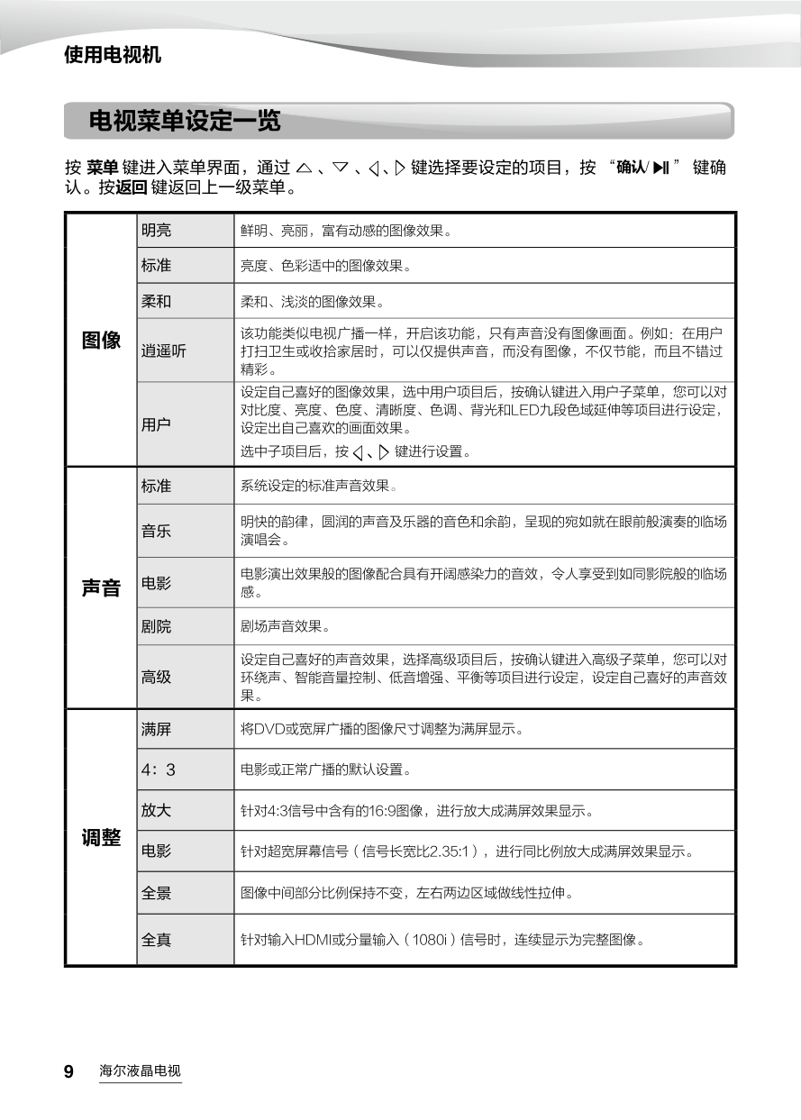 海尔LE40AL88液晶彩电使用说明书-9 海尔LE40AL88液晶彩电使用说明书-9
