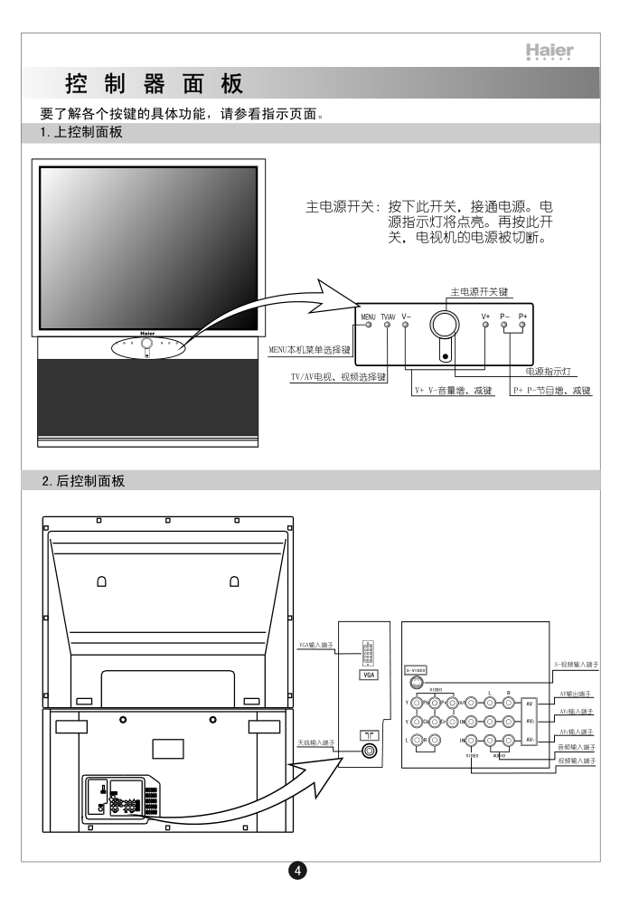 海尔51B3Y-N彩电说明书-6 海尔51B3Y-N彩电说明书-6