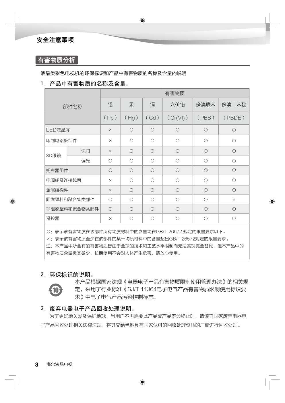 海尔LE48AL88G31C液晶彩电使用说明书-3 海尔LE48AL88G31C液晶彩电使用说明书-3
