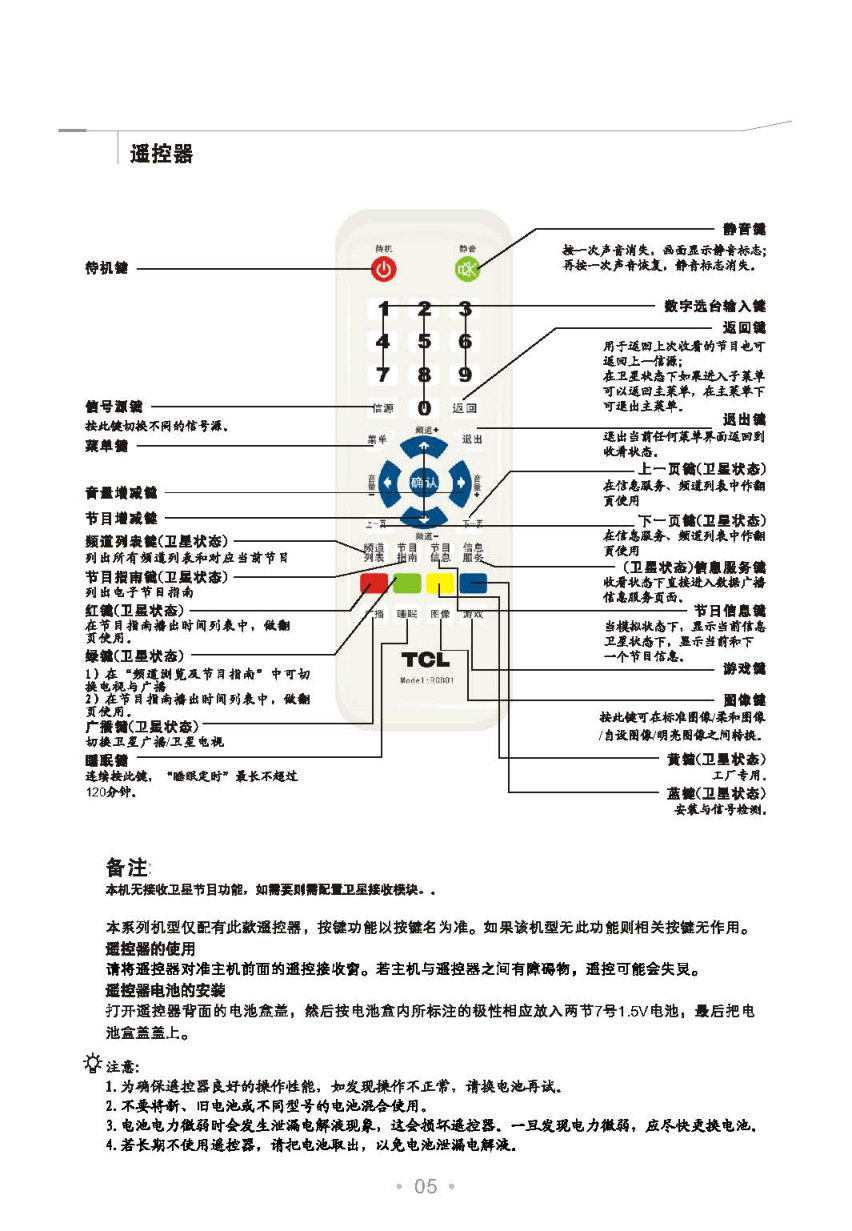 TCL王牌DS29M95彩电使用说明书-5 TCL王牌DS29M95彩电使用说明书-5
