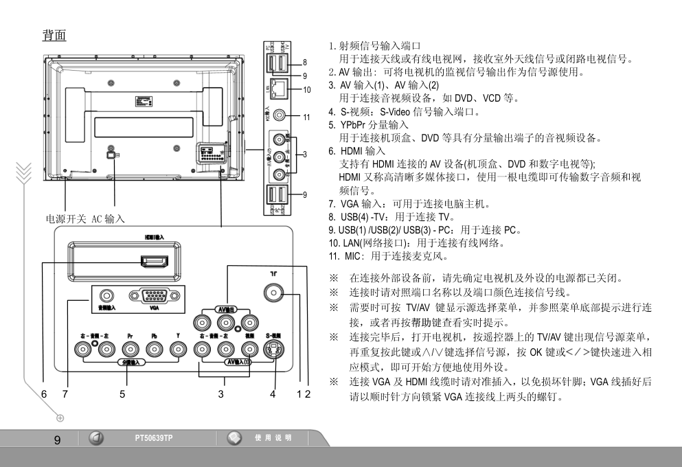 长虹PT50639TP液晶彩电使用说明书-9 长虹PT50639TP液晶彩电使用说明书-9