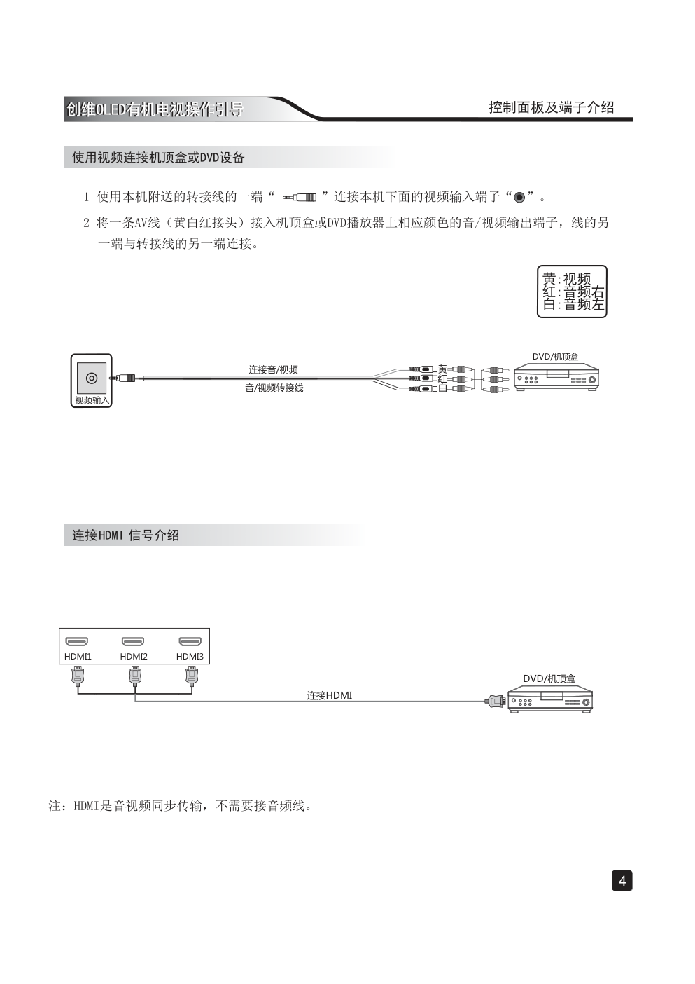 创维65W9液晶彩电使用说明书-5 创维65W9液晶彩电使用说明书-5